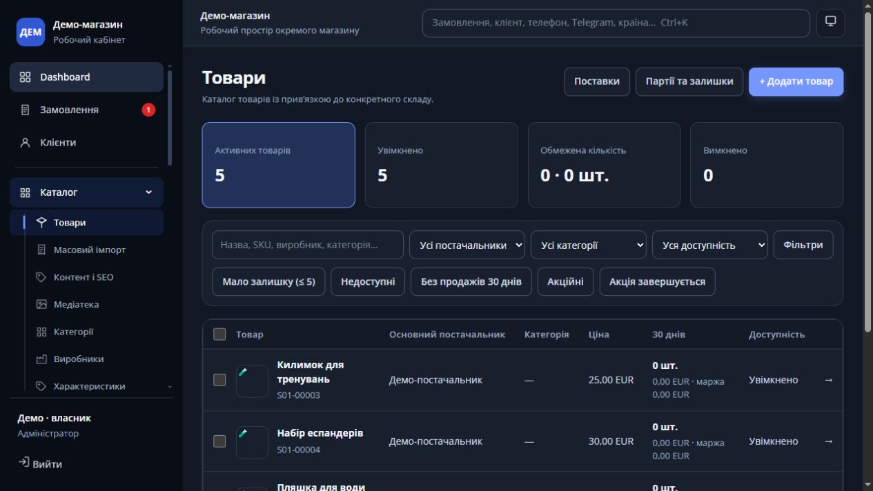 Керування — Товари. Демонстраційні дані